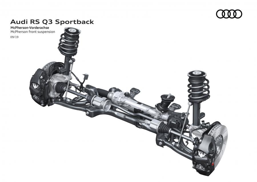 Детали создания Audi RS Q3 Sportback 2019 года  (WW) (фото 59 из 71)